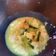Cooksnap dari Noviana Pramesty untuk resep Sayur lodeh kuah kuning