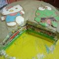 Cooksnap dari Lydia Widjaja untuk resep B'day cake Rainbow