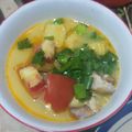 Cooksnap dari inoeet koesnadi untuk resep Soto ayam betawi kuah santan