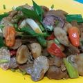 Cooksnap dari 🍹🍕 pawonku 🍜🍚 untuk resep Tumis Jamur Pedas