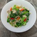 Cooksnap dari Restu (Mommy Ano_ieL) untuk resep Tumis Pokcoy & Toge Pedas