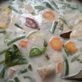 Cooksnap dari Tery Anzzani untuk resep Sayur lodeh khas jawa