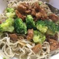 Cooksnap dari eva untuk resep Mie ayam jamur