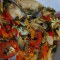 Cooksnap dari Gunawan Np untuk resep Steam Dori