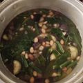 Cooksnap dari aryanti untuk resep Sayur asem betawi ala banyuwangi