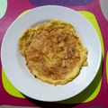 Cooksnap dari Ika damayanti untuk resep Telur Dadar Bombay