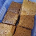 Cooksnap dari iyut untuk resep Bolu peca simpel antigagal