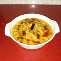 Roli Rastogi का कुकस्नैप जब उन्होंने दाल ढोकली (Dal Dhokli recipe in Hindi) बनाया था।