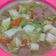 Cooksnap dari Siswaty Elfin Bachtiar untuk resep Tumis Sawi Bakso Sosis Saus Tiram