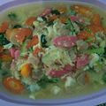 Cooksnap dari ambu untuk resep Capcay Kuah