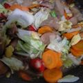 Cooksnap dari Suka Masak untuk resep Tumis orak arik sayur
