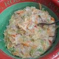 Cooksnap dari nidhea madikiasa untuk resep Ragout Sayur n Sosis Untuk Isian Risol, Gabin, Roti, dll
