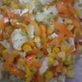Cooksnap dari Tik Ugiek untuk resep Orak arik sayuran + jagung manis