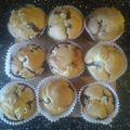 Panda.s's cooksnap of when they made 