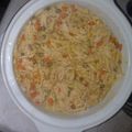 pappgee52's cooksnap of when they made Slow and easy chicken noodle stew.