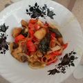 Cooksnap dari Sri Murti1234 untuk resep Ayam Kunyit Tumis Basah