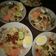 Cooksnap dari Sylviana Octora untuk resep Soto ayam kuning