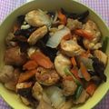 Cooksnap dari Anne Maretha Eka Putri untuk resep Sapo Tahu ala chinese restaurant