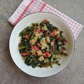 Cooksnap dari Dapur Jihan untuk resep Oseng Kangkung Original