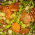 Cooksnap dari Ramadhana untuk resep Tumis Buncis Kentang Wortel