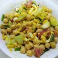 Cooksnap από Ανθουλα Μπατζακα στη συνταγή Ρεβιθοσαλάτα... της Άνοιξης