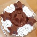 Cooksnap dari Indah Sri Wahyuni untuk resep Puding nutrijel coklat