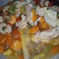 Cooksnap dari MeLy Agustina untuk resep Asem asem daging