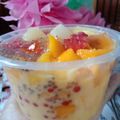 Cooksnap dari Yatie Mamahnya Putri untuk resep Buko mangga