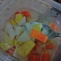 Cooksnap dari Putri Nurhidayah untuk resep Es Buah / Koktail Jadul