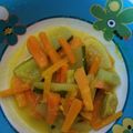 Cooksnap dari Lina Rizky untuk resep Tumis Acar