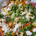 Cooksnap dari Renata Njo untuk resep Salad Sayur + Dada Ayam Fillet (Menu Diet)