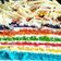 Cooksnap dari Amalia Shefi Octasia untuk resep Rainbow cake kukus