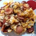 Cooksnap από 𝒳𝓇𝓊𝓈𝑜𝓊𝓁𝒶 𝒦𝑜𝓃𝓉𝑜𝓅𝑜𝓊𝓁𝑜𝓊 στη συνταγή Ομελέτα με λουκανικάκια και γαλοπούλα καπνιστή..