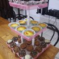 Cooksnap dari Chinantalya Ivada untuk resep Pie Susu