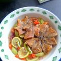 Cooksnap dari nanda aulia untuk resep Cacapan