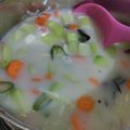 Cooksnap dari Selistia untuk resep Sayur Lodeh Bumbu Cemplung