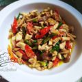Cooksnap dari Rany Anya untuk resep Tumis picung
