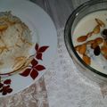 صورة من Kholoud Albakour، شاركها بعد تجربة وصفة شيخ المحشي