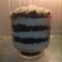 Cooksnap dari Wafiq Muthoharoh untuk resep Oreo Cheesecake Lumer