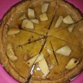 Cooksnap dari Adinda Lynuwih untuk resep Pie Susu Teplon Mudah dan Enak