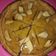 Cooksnap dari Adinda Lynuwih untuk resep Pie Susu Teplon Mudah dan Enak