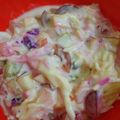 Cooksnap dari Dahlia untuk resep Salad Buah Enak dan Gampang Di Buat