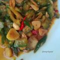 Cooksnap dari Anny Risyani untuk resep Tumis Pari