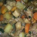Cooksnap dari Aprilia untuk resep Ayam bistik/Ayam semur
