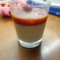 Reni Cooksnap-ja, amikor elkészítette a(z) Panna cotta receptet.