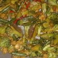Cooksnap dari Rizqi Ellawati untuk resep Oseng Tempe, Brokoli, Kacang Panjang