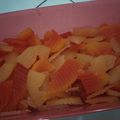 Cooksnap dari Dapoer Kia untuk resep Manisan Pepaya