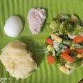 Cooksnap dari nofita | Fapita untuk resep Mashed potato & sauce gravy ala kfc