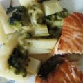 El cooksnap de Mari. V T cuando hizo Salmón a la plancha, saludable.