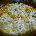 Cooksnap dari Titin Gisa untuk resep Chicken Soup